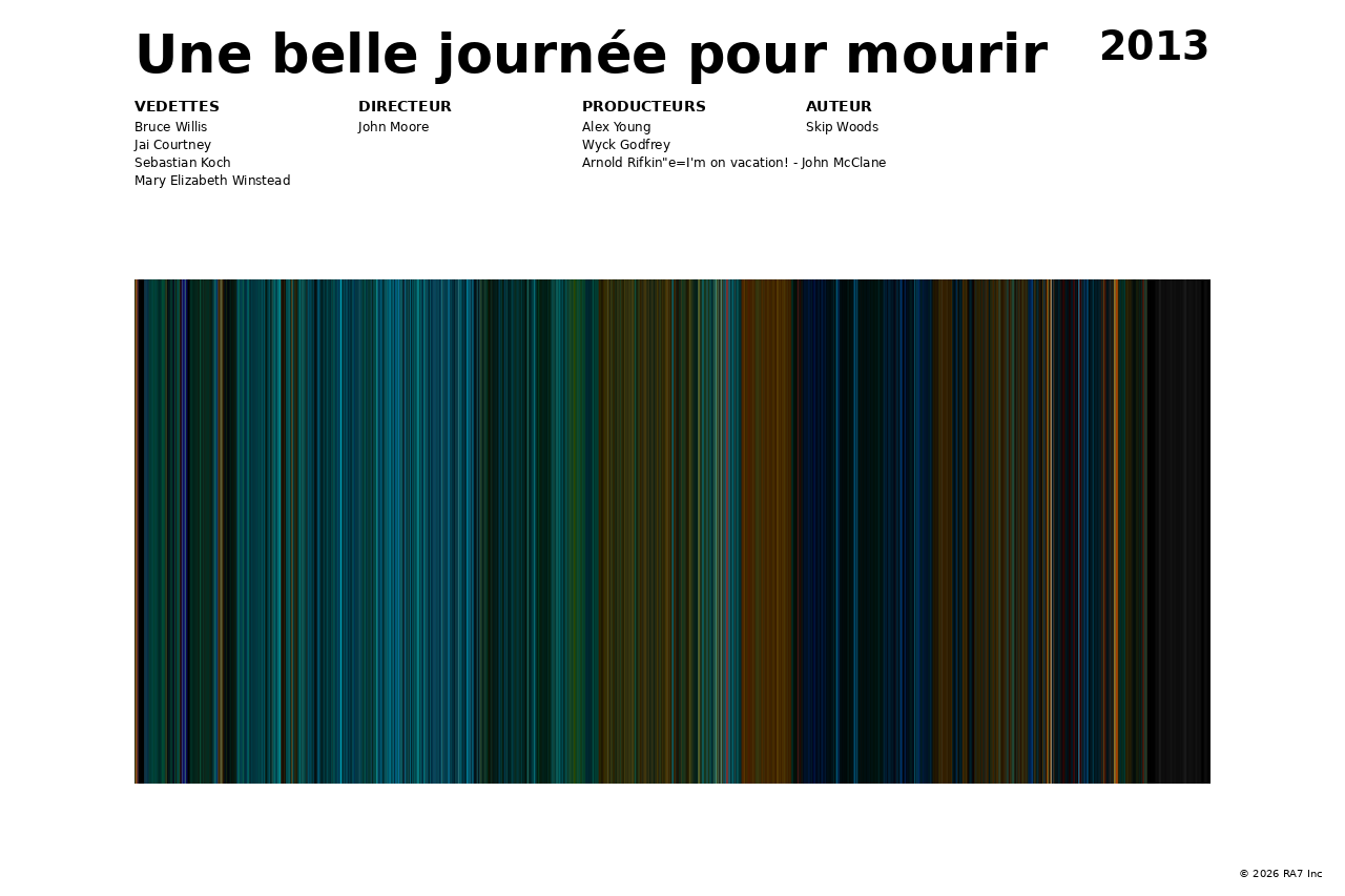 Aperçu de l’affiche pour Une belle journée pour mourir